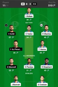 MI vs RCB Dream11 Prediction