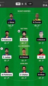 CSK vs LSG Dream11 Prediction 39th IPL Match 2024