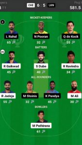 CSK vs LSG Dream11 Prediction 39th IPL Match 2024