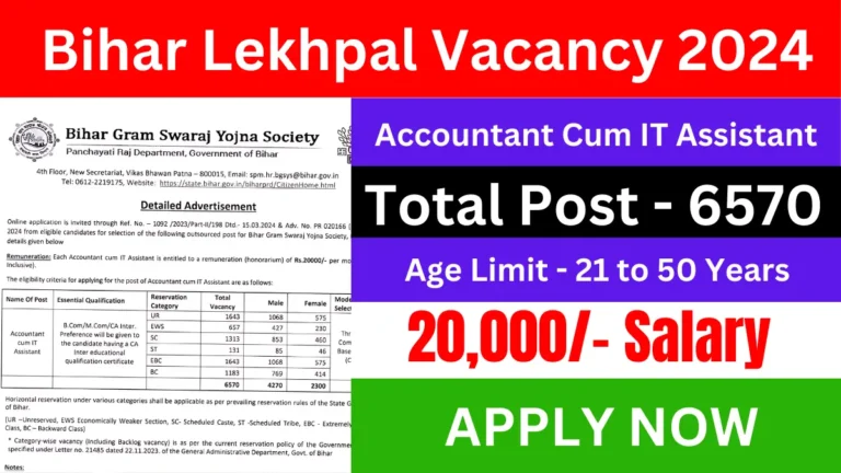 Bihar Lekhpal Vacancy 2024, Bihar Accountant Vacancy 2024