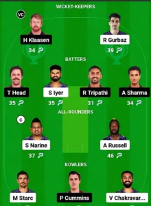 KKR vs SRH Dream11 Prediction Small League Team