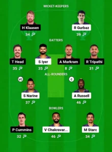 KKR vs SRH Dream11 Prediction Grand League Team