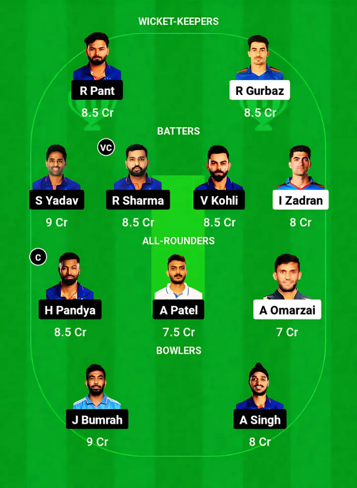 IND vs AFG Dream11 Team